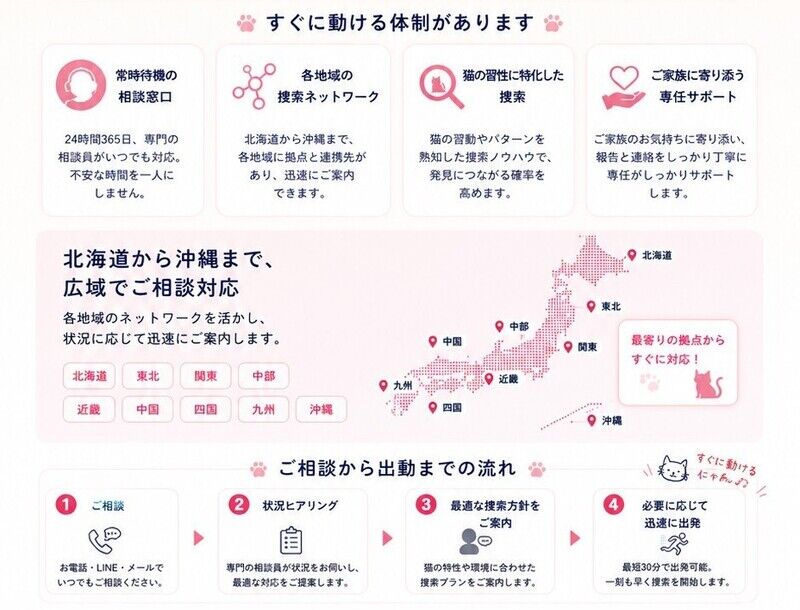 すぐに動ける体制があります